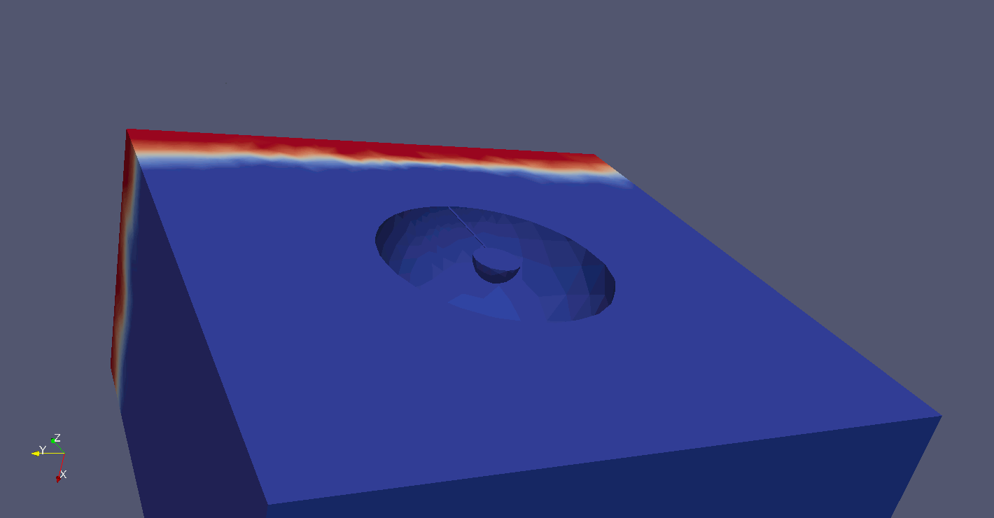 Propagation in a 3d environment